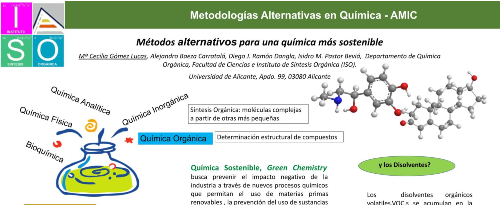 Métodos alternativos para una química más sostenible